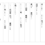 【東京書籍】漢字３年　１学期⑨　